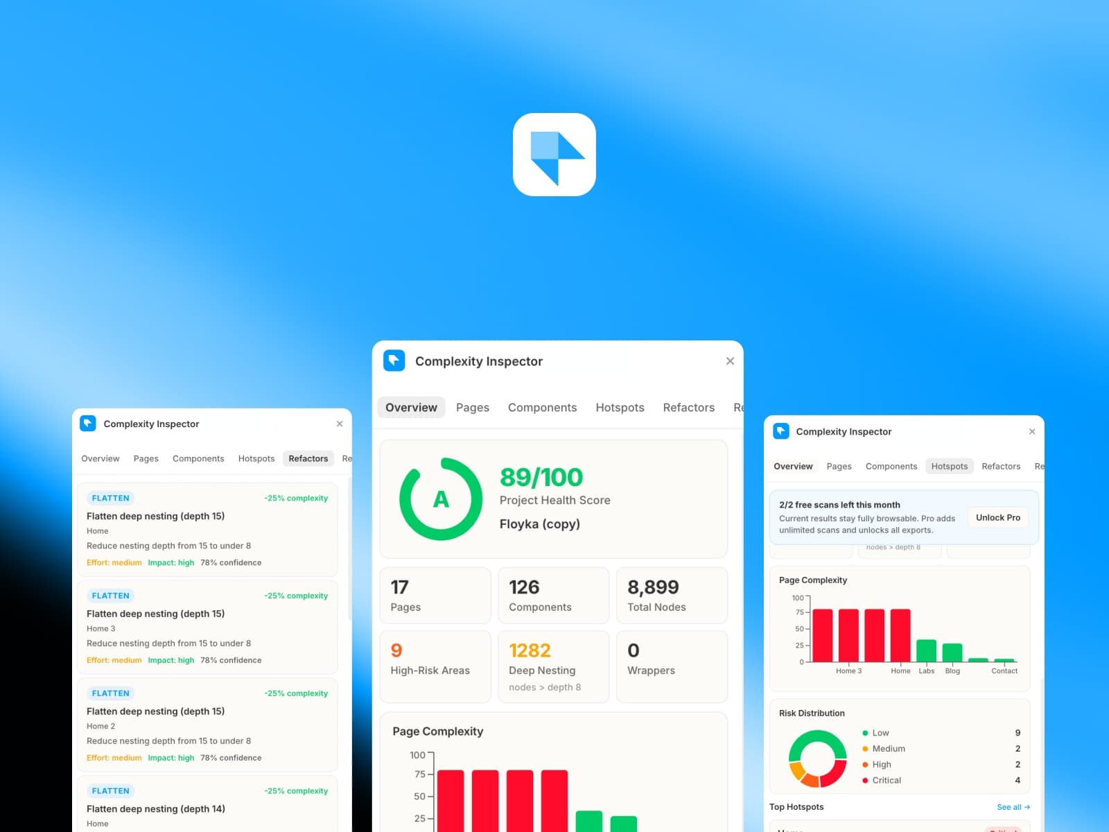 Complexity Inspector